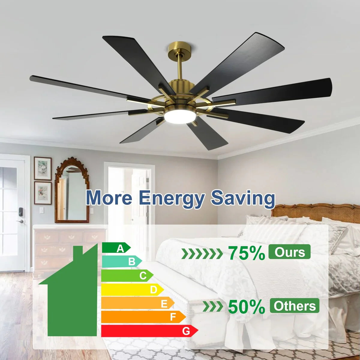 Ventilatore da soffitto con telecomando e luci, grande, con 8 pale in legno