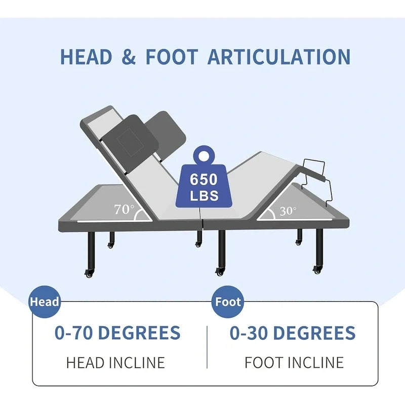 Adjustable Bed with Wireless Remote, Hospital Bed Base with/without Mattress