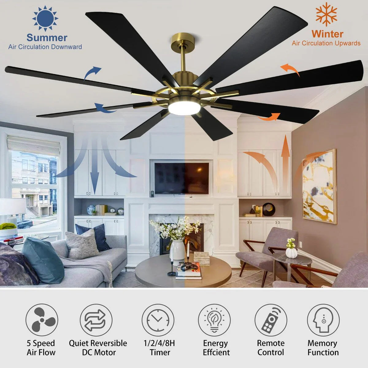 Ventilatore da soffitto con telecomando e luci, grande, con 8 pale in legno