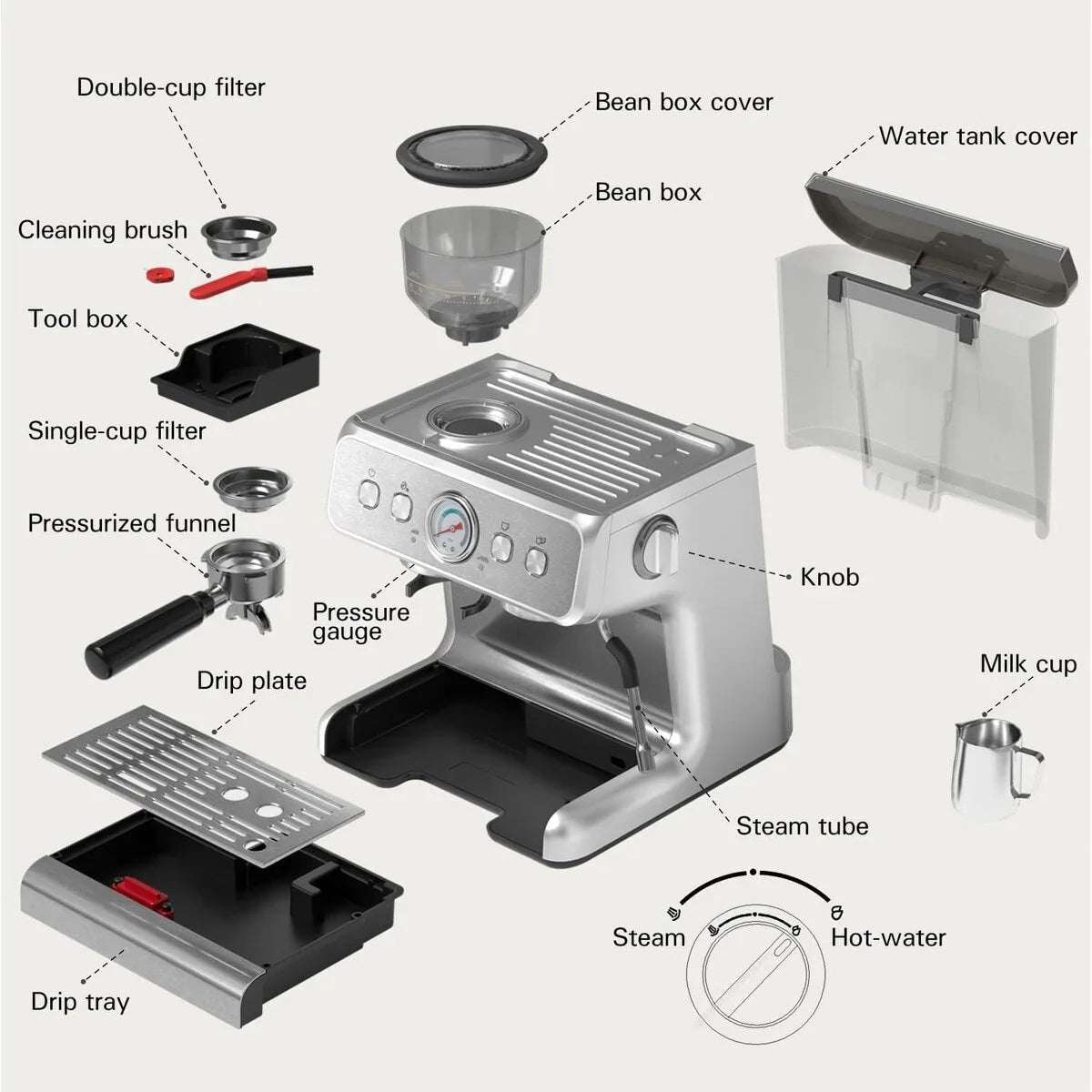 Halfautomatische koffiemachine met intelligente temperatuurregeling en heetwaterfunctie, 30 maalstanden