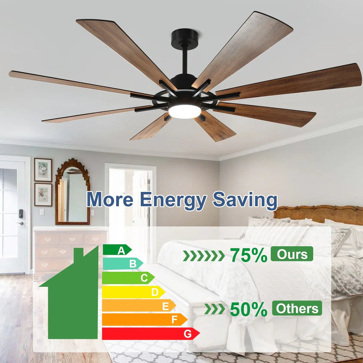 Ventilatore da soffitto con telecomando e luci, grande, con 8 pale in legno