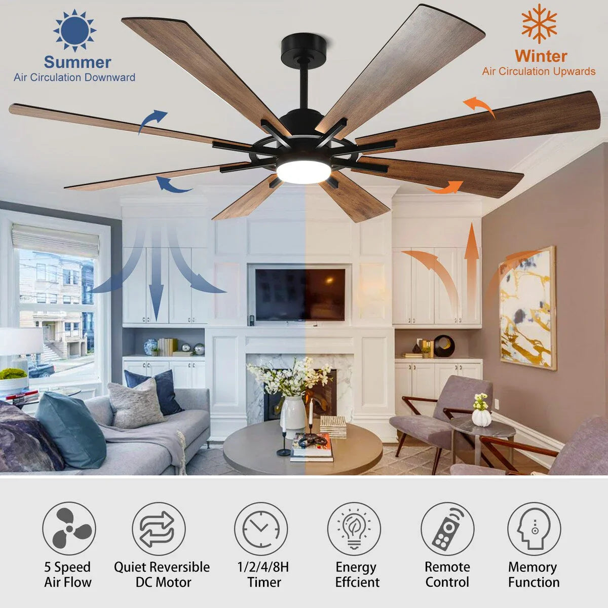 Ventilatore da soffitto con telecomando e luci, grande, con 8 pale in legno