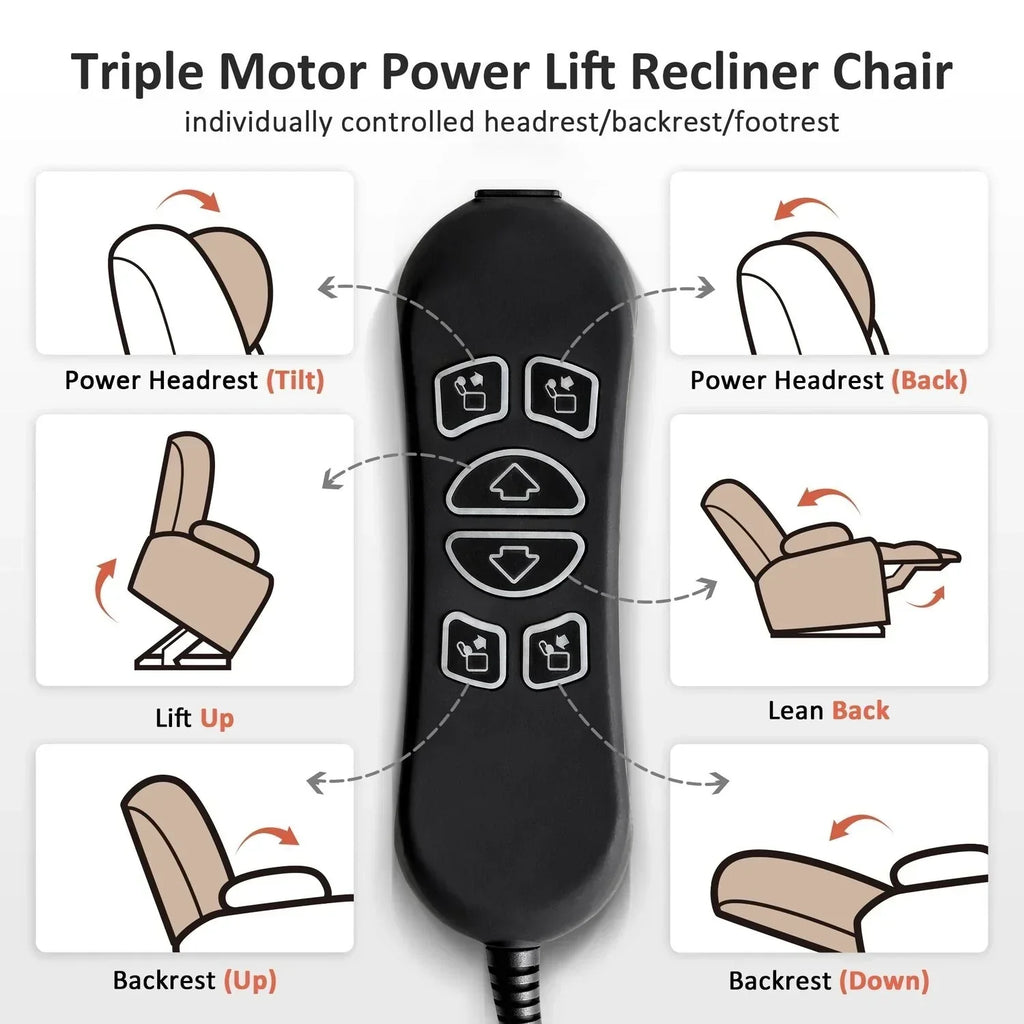 MCombo Large-Wide Dual Motor Power Lift Recliner with Massage and Dual Heating for Big and Tall Elderly, Fabric R7635