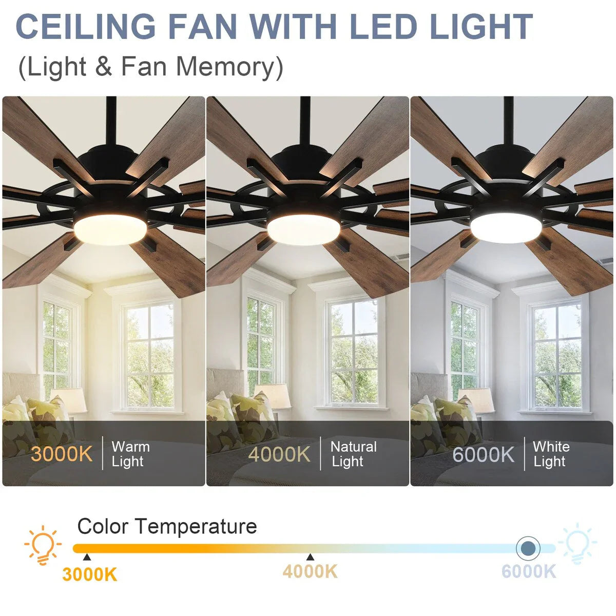 Ventilatore da soffitto con telecomando e luci, grande, con 8 pale in legno