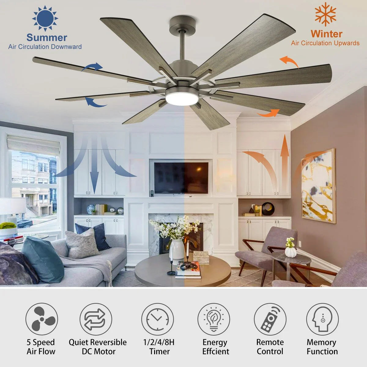 Ventilatore da soffitto con telecomando e luci, grande, con 8 pale in legno