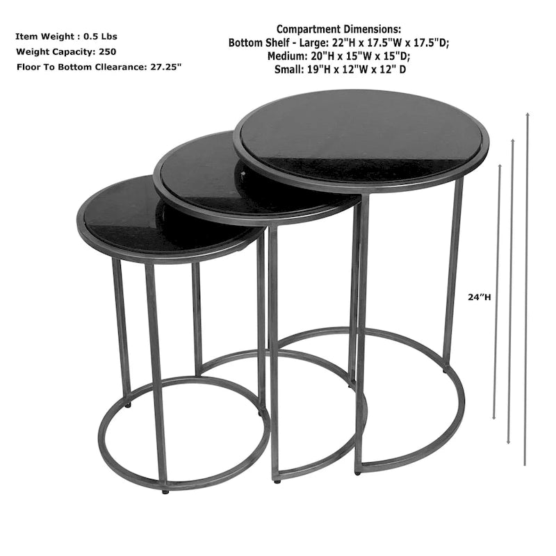 Carolina Living Serena Satztische – Industrial