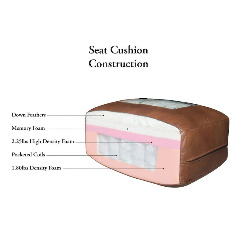 Canapé Chesterfield Newport Hydeline en cuir pleine fleur avec plumes, mousse à mémoire de forme et ressorts