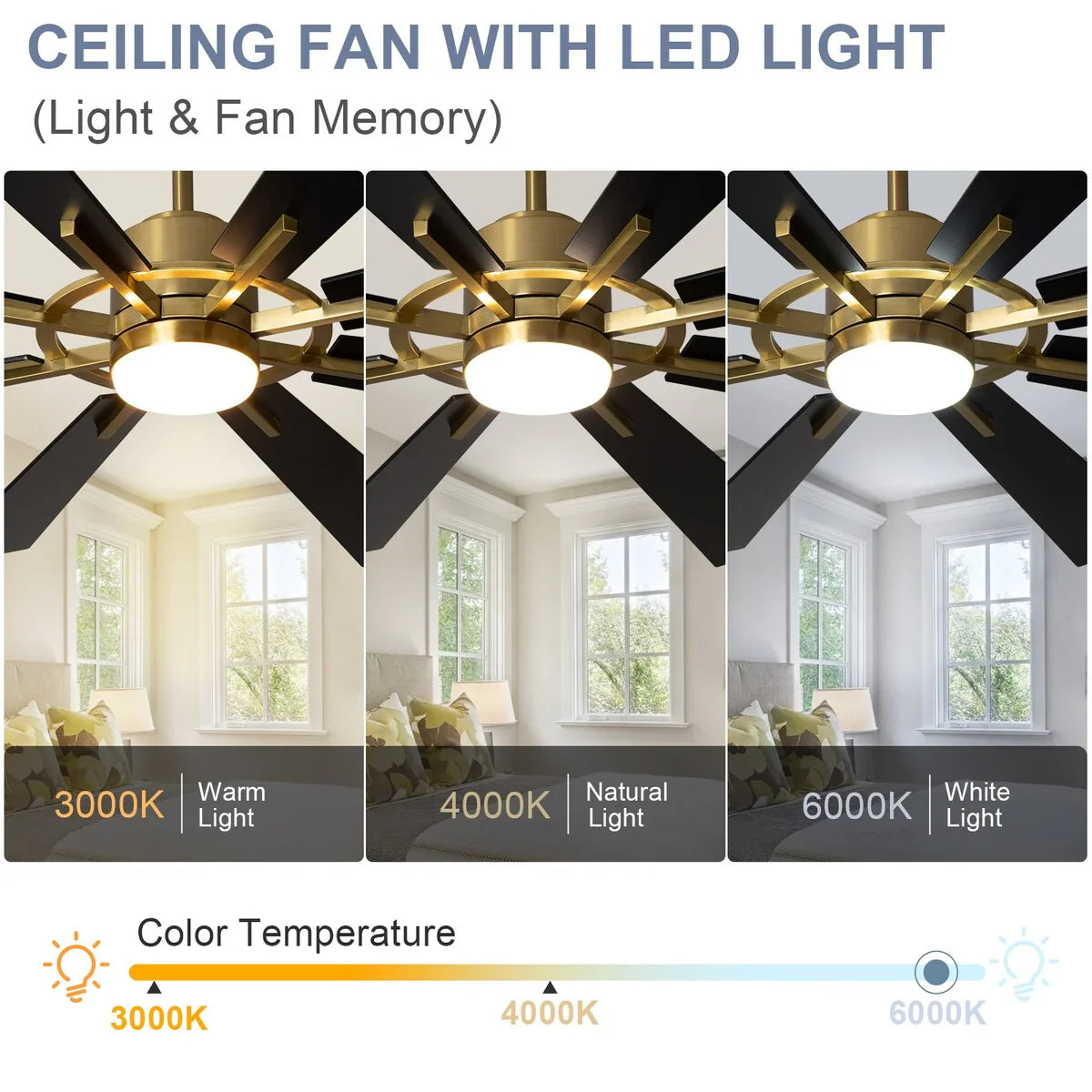 Ventilatore da soffitto con telecomando e luci, grande, con 8 pale in legno