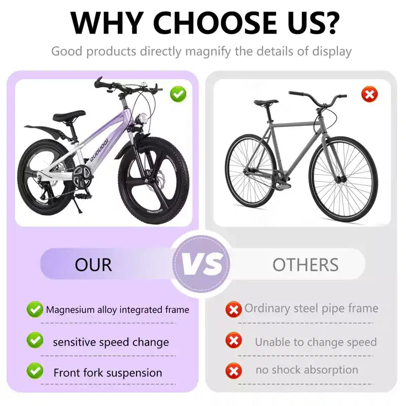 NAYSAYE 20 Inch Kids Mountain Bike with 7-Speed Drivetrain and Magnesium Alloy Frame for Boys and Girls Ages 8-12, 57.09*21.65*29.92