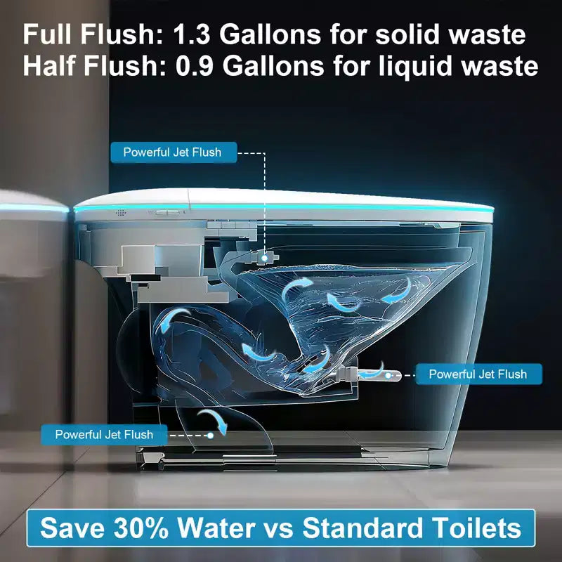 Smart Bidet Toilet with Auto Open/Close Lid & Seat, Foot Sensor Flush, Tankless One Piece Elongated, Heated Seat