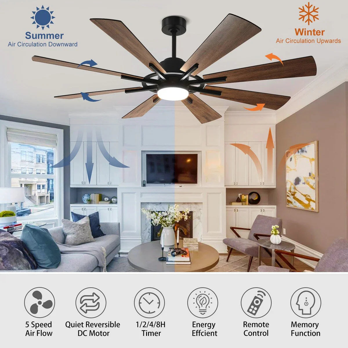 Ventilatore da soffitto con telecomando e luci, grande, con 8 pale in legno