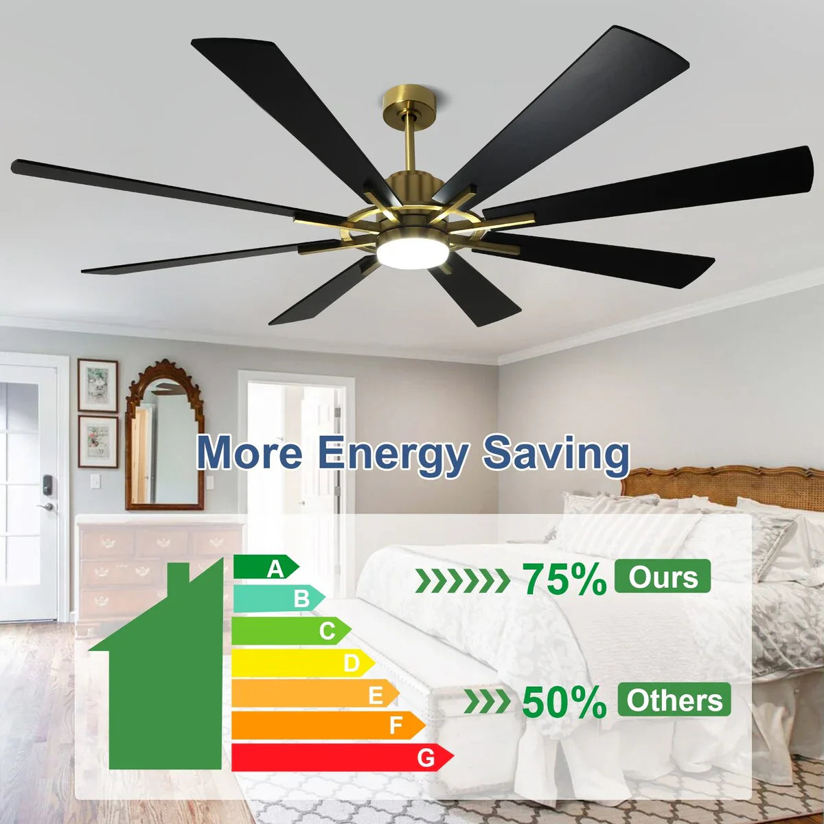 Ventilatore da soffitto con telecomando e luci, grande, con 8 pale in legno